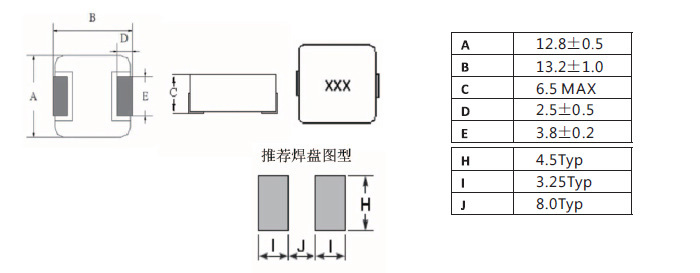 一體成型電感1265系列規(guī)格尺寸